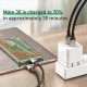 100W 5A Zinc Magnetic USB-C to USB-C PD 3.0 Cable Quick Charge Type-C Charging Data Cable Sync Cord For Smart Phones Tablets Laptops For Samsung Galaxy S20 For iPad Pro 2020 MacBook Pro 2020 For Nintendo Switch Huawei