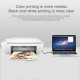 USB 2.0 Extension Cable Connection Extension Cable For Fax Machine Printer Scanner USB 2.0 Extension Cable Connection Extension Cable For Fax Machine Printer Scanner