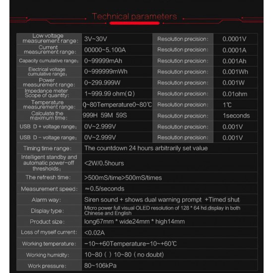 USB Tester Battery Tester Power Meter Voltmeter Ammeter Capacity 18650 Lithium Polymer NIMH Carbon Zinc Nickel Cadmium Alkaline Mercury USB Tester Battery Tester Power Meter Voltmeter Ammeter Capacity 18650 Lithium Polymer NIMH Carbon Zinc Nickel Cadmium Alkaline Mercury