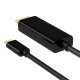 Type-C to HDMI 30Hz High-definition Cable USB3.1 Mobile Computer Video On-screen Cable For MacBook Pro