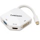 Type-C to VGA DVI Adapter 3 In 1 4K HD Cable Converter VGA Adapter