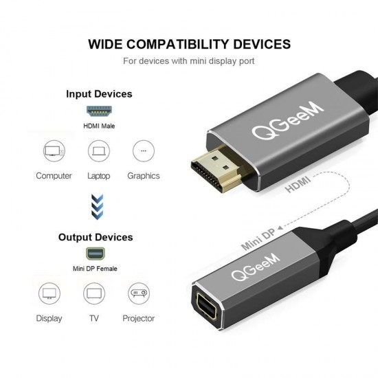 QG-HD02 HDMI to Mini DisplayPort Converter Adapter Cable 4K x 2K HDMI to Mini DP Video Cable For Digital TV / LCD Display Laptop / Projector / TV Box