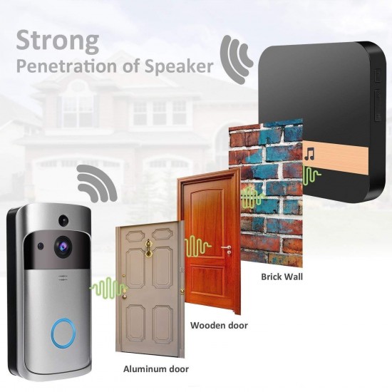 433MHz 52 Songs Adjustable Wirelss Chime Bell Ring EU US Plug for WiFi Smart Video Doorbell