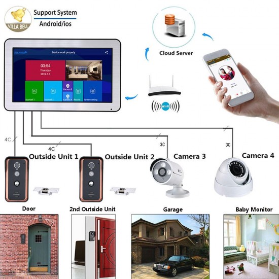 10 Inch Wired / Wireless Wifi RFID Password Video Door Phone Doorbell Intercom Entry System with AHD 720P Wired Camera Night Vision,Support Remote APP Unlocking,Recording,Snapshots