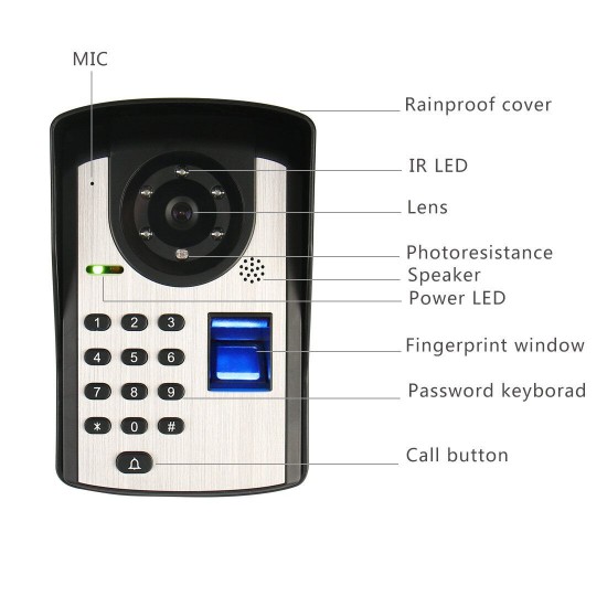 701FD12 7InchFingerPrint PassLock Wired / Wireless Wifi RFID Password Video Door Phone Doorbell Intercom Entry System with 1080P WiredNight Vision Camera