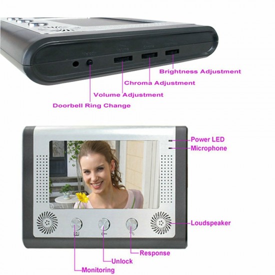 SY801QAID11 7 Inch Color Video Intercom Door Phone RFID System With HD Doorbell 1000TVL Camera