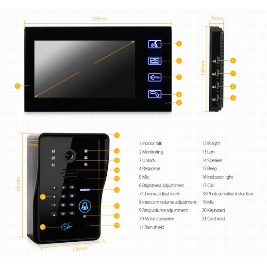 SY806MJIDS12 LCD Video Door Phone With IR Camera & Code Keypad