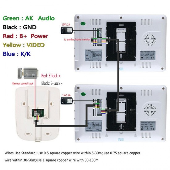 SY813MK12 7 Inch TFT LCD Video Door Phone Doorbell Intercom Kit 1 Camera 2 Monitor Night Vision