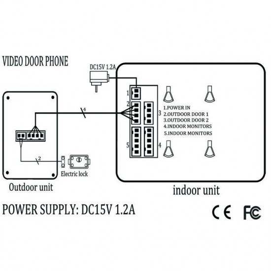 SY814FA12 7 inch Video Door Phone Doorbell Intercom Kit