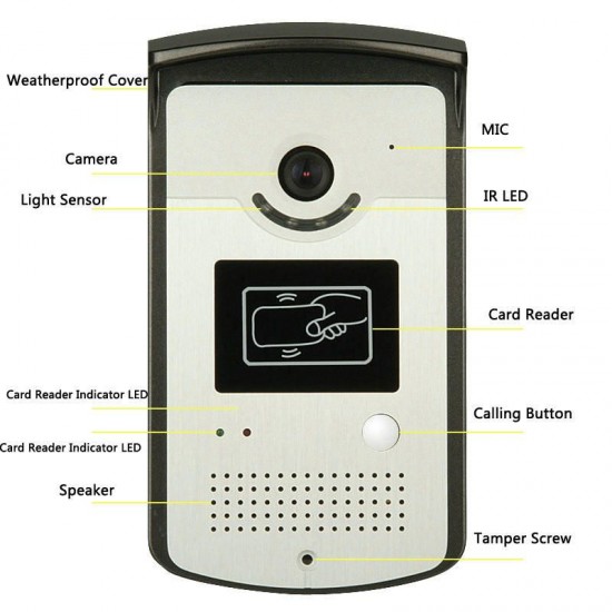 SY819MEID12 Video Intercom Phone Doorbell with 2 Monitors 1 RFID Card Reader 1000TVL Camera SY819MEID12 Video Intercom Phone Doorbell with 2 Monitors 1 RFID Card Reader 1000TVL Camera