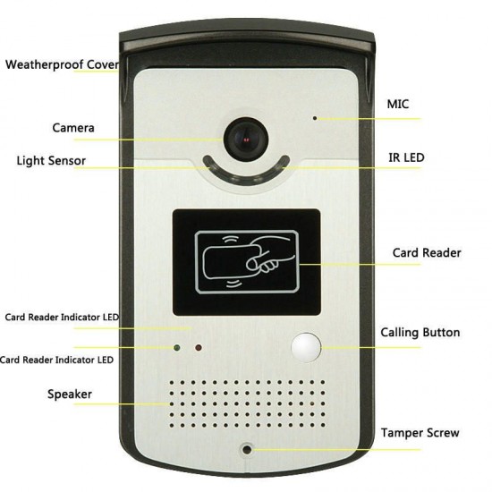 SY819MEID12 Video Intercom Phone Doorbell with 2 Monitors 1 RFID Card Reader 1000TVL Camera