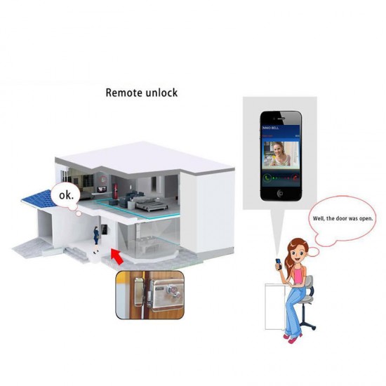SYWIFI001 Doorbell Wireless Smart Video Doorbell Home Improvement Visual Door Ring SYWIFI001 Doorbell Wireless Smart Video Doorbell Home Improvement Visual Door Ring