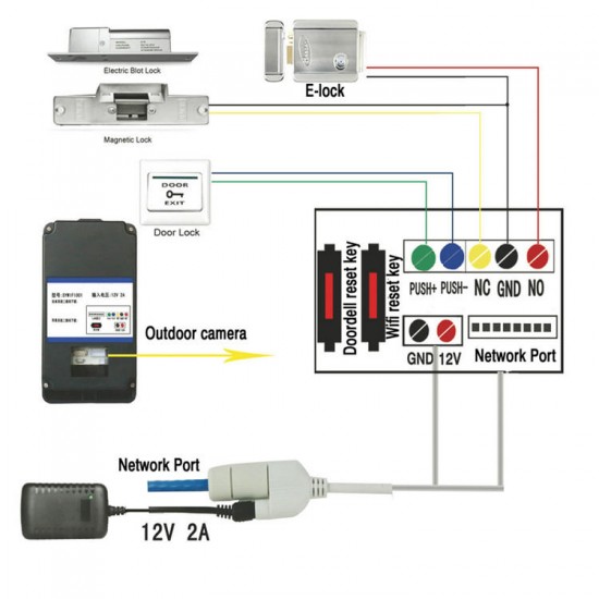 WIFI Video Door Phone System with alarm system Card Unlock Remote Wireless Control