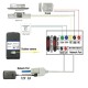 WIFI Video Door Phone System with alarm system Card Unlock Remote Wireless Control WIFI Video Door Phone System with alarm system Card Unlock Remote Wireless Control