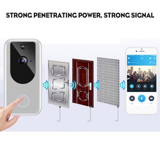 Smart 1080P HD Wireless WiFi Video Doorbell Intercom Phone Security Night Vision Smart 1080P HD Wireless WiFi Video Doorbell Intercom Phone Security Night Vision