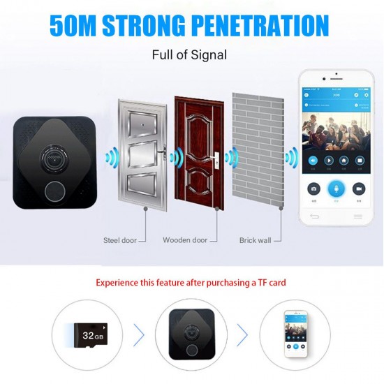 Smart Video Wireless WiFi Doorbell IR Visual Camera Talk Record Security System Smart Video Wireless WiFi Doorbell IR Visual Camera Talk Record Security System