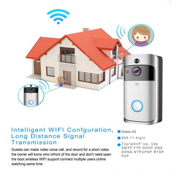 Wifi Smart Video Doorbell Intercom PIR Detection Camera Night Vision Cloud Storage
