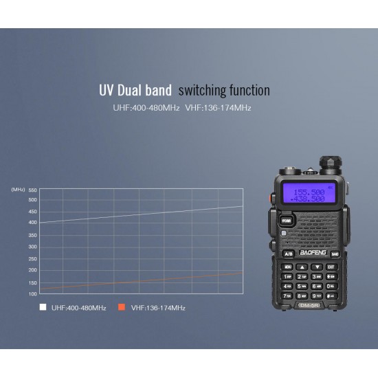 DM-5R Intercom Walkie Talkie DMR Digital Radio UV5R Upgraded Version VHF UHF 136-174MHZ/400-480MHZ DM-5R Intercom Walkie Talkie DMR Digital Radio UV5R Upgraded Version VHF UHF 136-174MHZ/400-480MHZ