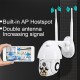 1080P 8 Lamp LED 2MP Wifi IP Camera Dome Two Way Audio Monitor HD Night Vision CCTV Outdoor Camera