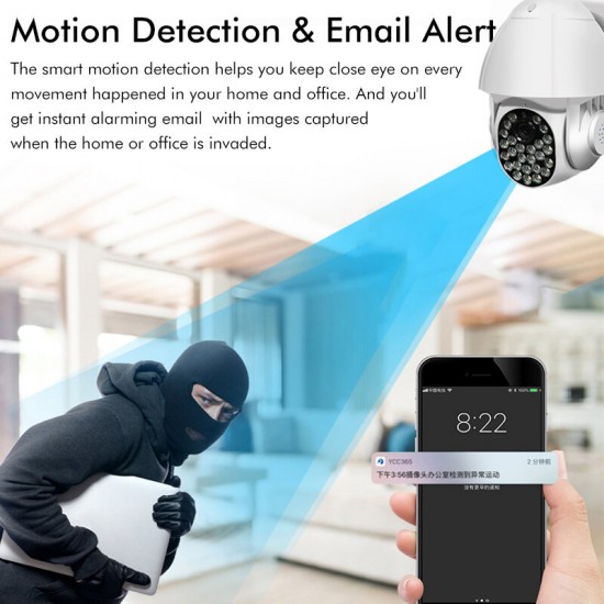 1080P CCTV Wireless Wifi IP Camera Security WaterproofNight Vision Outdoor 1080P CCTV Wireless Wifi IP Camera Security WaterproofNight Vision Outdoor