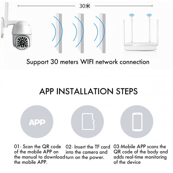 1080P HD IP CCTV Camera Surveillance Outdoor Wi-Fi PTZ 5MP 50LED Security IR Camera 1080P HD IP CCTV Camera Surveillance Outdoor Wi-Fi PTZ 5MP 50LED Security IR Camera