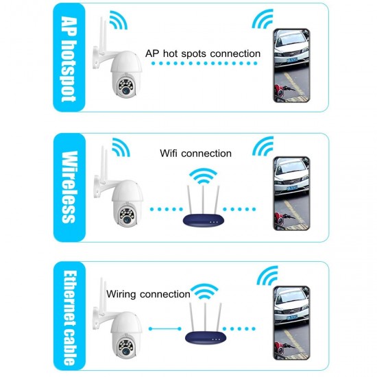 1080P WIFI IP Camera 10 LED Camera HD Outdoor Waterproof Wifi Smart Ball Machine with Power Monitoring Camera Security Network Camera 1080P WIFI IP Camera 10 LED Camera HD Outdoor Waterproof Wifi Smart Ball Machine with Power Monitoring Camera Security Network Camera