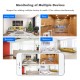 1080P Wired/Wireless Security Wifi IP Camera Pan/Tilt Night Vision CCTV Camera System 1080P Wired/Wireless Security Wifi IP Camera Pan/Tilt Night Vision CCTV Camera System