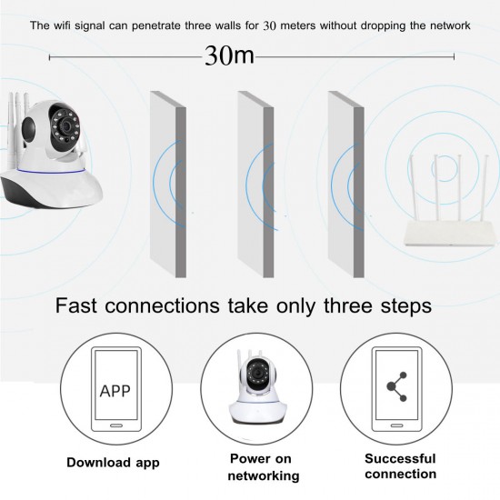 1080P Wireless Full HD IP Camera Home CCTV Security System Network Night Vision 1080P Wireless Full HD IP Camera Home CCTV Security System Network Night Vision
