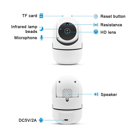 1080P/720P HD 2MP Mini Smart Camera EU Plug 360 Degreen Wifi IP Camera Cloud Storage Monitor 1080P/720P HD 2MP Mini Smart Camera EU Plug 360 Degreen Wifi IP Camera Cloud Storage Monitor