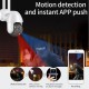 122LED 1080P PTZ Security WIFI Camera Waterproof Outdoor Wireless IP CCTV IR Camera 122LED 1080P PTZ Security WIFI Camera Waterproof Outdoor Wireless IP CCTV IR Camera