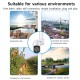 122LED 1080P PTZ Security WIFI Camera Waterproof Outdoor Wireless IP CCTV IR Camera 122LED 1080P PTZ Security WIFI Camera Waterproof Outdoor Wireless IP CCTV IR Camera