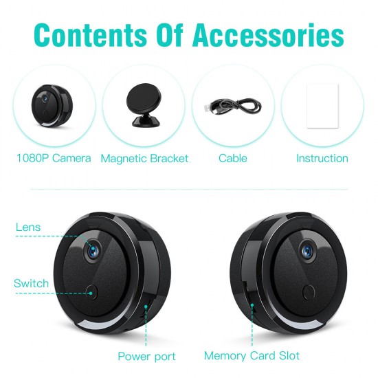 128GB L26 1080P 2MP Lens Camera 2-Hour Recorrding 30 FPS 140°Wide Angle 128GB L26 1080P 2MP Lens Camera 2-Hour Recorrding 30 FPS 140°Wide Angle