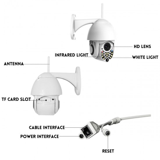 17 LED 1080P IR Camera Security IP WiFi PTZ Speed Dome Camera 3MP Night Vision Outdoor Camera 17 LED 1080P IR Camera Security IP WiFi PTZ Speed Dome Camera 3MP Night Vision Outdoor Camera