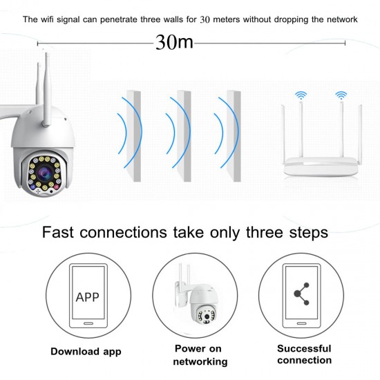 17 LED 1080P WIFI HD 5.0MP IP Surveillance Camera Wireless Outdoor CCTV HD Security Camera 17 LED 1080P WIFI HD 5.0MP IP Surveillance Camera Wireless Outdoor CCTV HD Security Camera