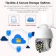 21 Globe Machine IP Camera Metal Double Shell 1080P 2MP Maximum Support TF Card 128G Night Vision Camera 21 Globe Machine IP Camera Metal Double Shell 1080P 2MP Maximum Support TF Card 128G Night Vision Camera