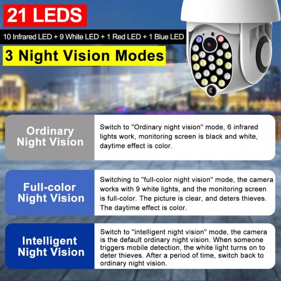 21 Globe Machine IP Camera Metal Double Shell 1080P 2MP Maximum Support TF Card 128G Night Vision Camera 21 Globe Machine IP Camera Metal Double Shell 1080P 2MP Maximum Support TF Card 128G Night Vision Camera