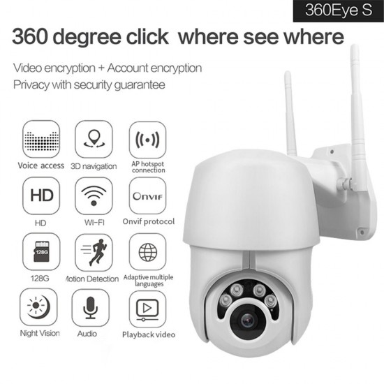 360 Degree 4LEDs Light IR Night Vision IP Camera Dual Antenna Support AP Hotspot Waterproof Outdoor PTZ Camera 360 Degree 4LEDs Light IR Night Vision IP Camera Dual Antenna Support AP Hotspot Waterproof Outdoor PTZ Camera