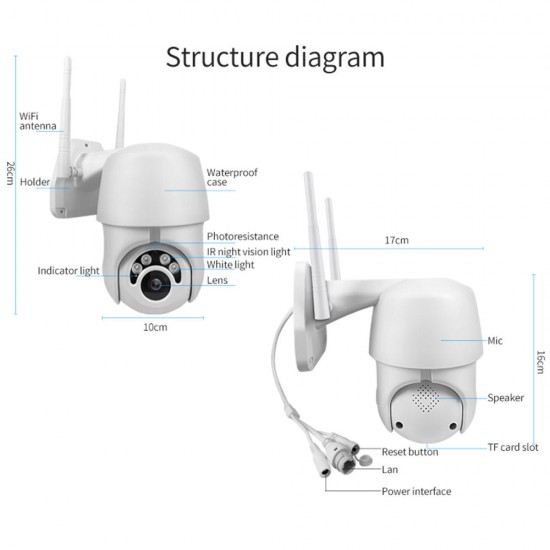 360 Degree 4LEDs Light IR Night Vision IP Camera Dual Antenna Support AP Hotspot Waterproof Outdoor PTZ Camera