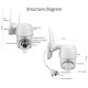 360 Degree 4LEDs Light IR Night Vision IP Camera Dual Antenna Support AP Hotspot Waterproof Outdoor PTZ Camera 360 Degree 4LEDs Light IR Night Vision IP Camera Dual Antenna Support AP Hotspot Waterproof Outdoor PTZ Camera