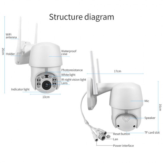 360 Degree 8LEDs Light IR Night Vision IP Camera Dual Antenna Support AP Hotspot Waterproof Outdoor PTZ Camera 360 Degree 8LEDs Light IR Night Vision IP Camera Dual Antenna Support AP Hotspot Waterproof Outdoor PTZ Camera
