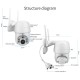 360 Degree 8LEDs Light IR Night Vision IP Camera Dual Antenna Support AP Hotspot Waterproof Outdoor PTZ Camera