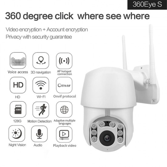 360 Degree 8LEDs Light IR Night Vision IP Camera Dual Antenna Support AP Hotspot Waterproof Outdoor PTZ Camera 360 Degree 8LEDs Light IR Night Vision IP Camera Dual Antenna Support AP Hotspot Waterproof Outdoor PTZ Camera