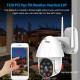 5X Digital Zoom 1080P PTZ WiFi IP Camera Outdoor Speed Dome Wireless Security Camera Pan TiltNetwork Surveillance CCTV 5X Digital Zoom 1080P PTZ WiFi IP Camera Outdoor Speed Dome Wireless Security Camera Pan TiltNetwork Surveillance CCTV