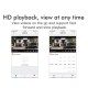 5X Zoom 1080P Wireless Wifi IP Camera System Outdoor CCTV Waterproof PTZ Security Camera ONVIF 5X Zoom 1080P Wireless Wifi IP Camera System Outdoor CCTV Waterproof PTZ Security Camera ONVIF