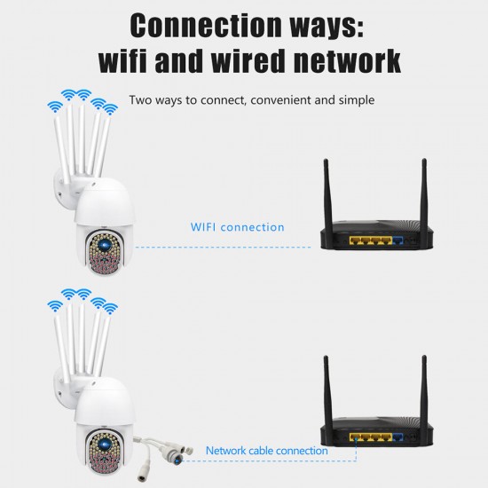 82 LEDS Lamp Ball Machine Infrared Array HD Sense Lens Enhanced Antennas Security Camera 82 LEDS Lamp Ball Machine Infrared Array HD Sense Lens Enhanced Antennas Security Camera