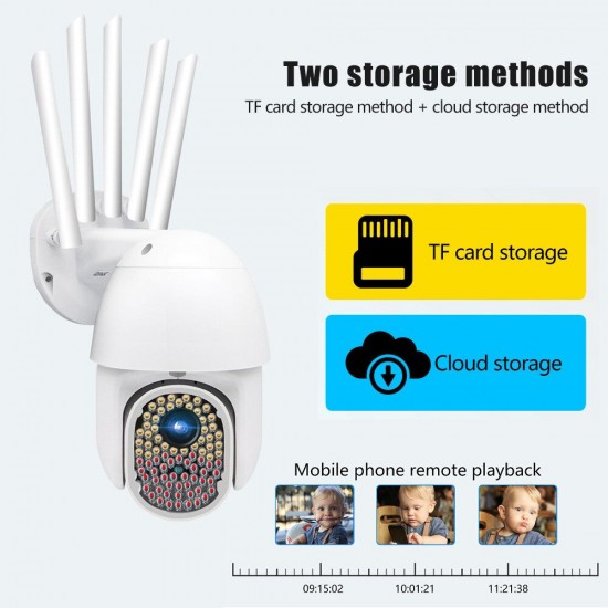 82 LEDS Lamp Ball Machine Infrared Array HD Sense Lens Enhanced Antennas Security Camera 82 LEDS Lamp Ball Machine Infrared Array HD Sense Lens Enhanced Antennas Security Camera