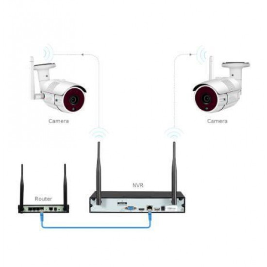 1080P 8CH NVR Audio Record Outdoor Night Vision CCTV Camera Video Surveillance System 1080P 8CH NVR Audio Record Outdoor Night Vision CCTV Camera Video Surveillance System