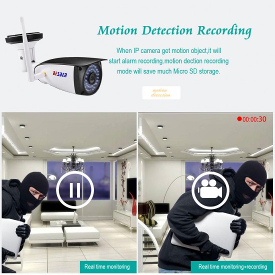 1080P HI3518E CamHi APP Wifi IP Camera CCTV 2MP Outdoor Wireless Surveillance IP Camera