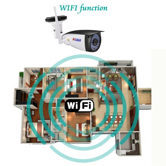 1080P HI3518E CamHi APP Wifi IP Camera CCTV 2MP Outdoor Wireless Surveillance IP Camera 1080P HI3518E CamHi APP Wifi IP Camera CCTV 2MP Outdoor Wireless Surveillance IP Camera