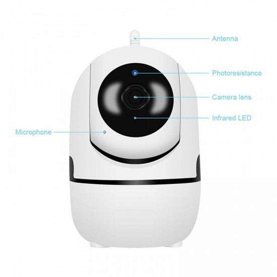 1080P Wireless WIFI IR Security IP Camera Night Vision Intelligent HD Surveillance Camera 1080P Wireless WIFI IR Security IP Camera Night Vision Intelligent HD Surveillance Camera